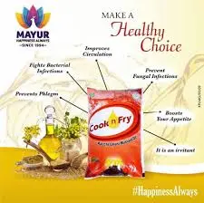 Kanpur Edibles Private Limited